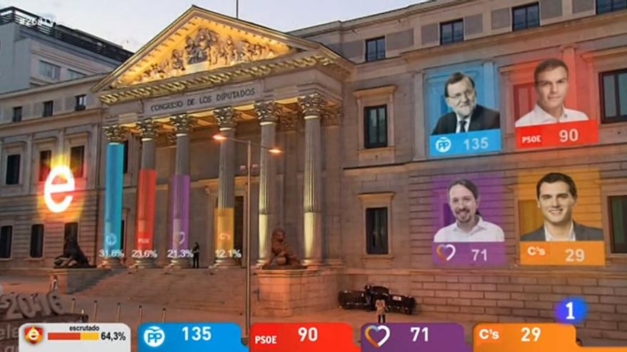 La apuesta visual especial de TVE, aprovechando su set en el Congreso