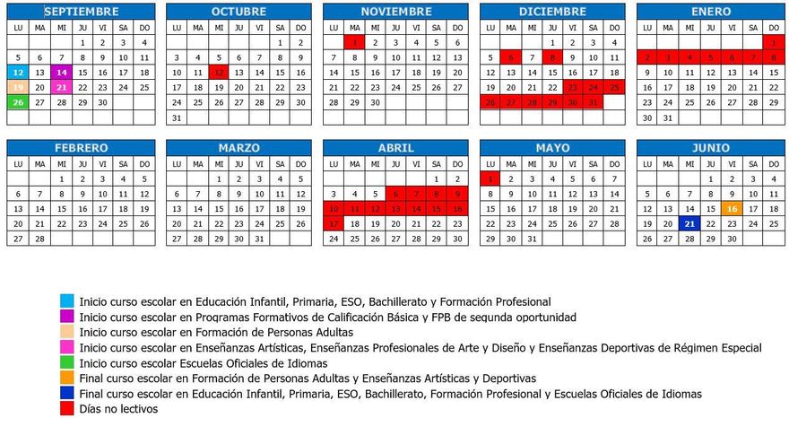 Calendario escolar valenciano 2022-2023: cuándo empiezan las clases, cuáles son los festivos y que día finaliza el curso