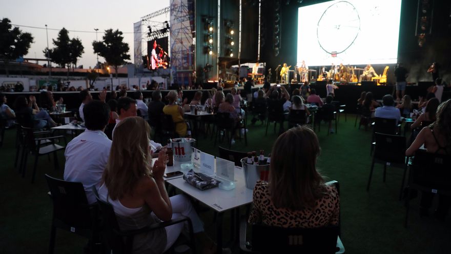 La música en vivo reduce un 63,78% su facturación en España por la pandemia