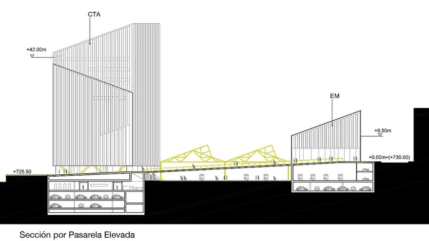 Sección del diseño, con el detalle de la pasarela elevada desde el edificio ya construido (izquierda) y el Museo del Transporte (derecha)