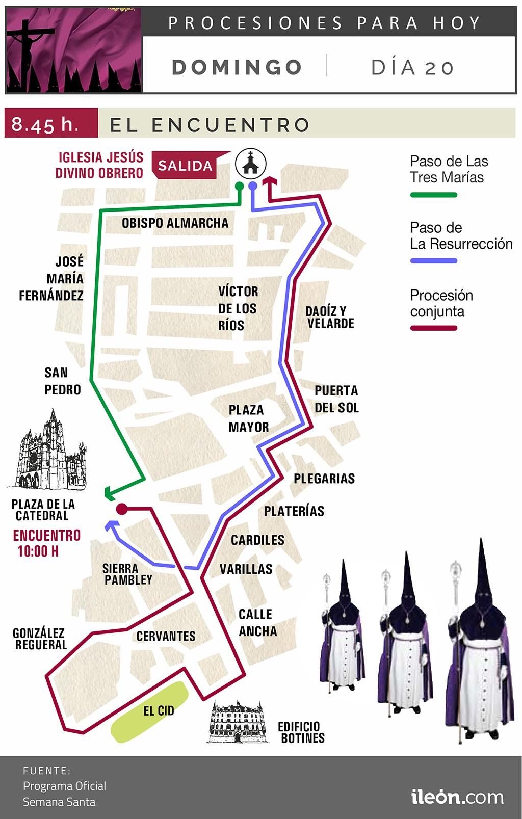 Procesión del Encuentro del Domingo de Resurrección en León.