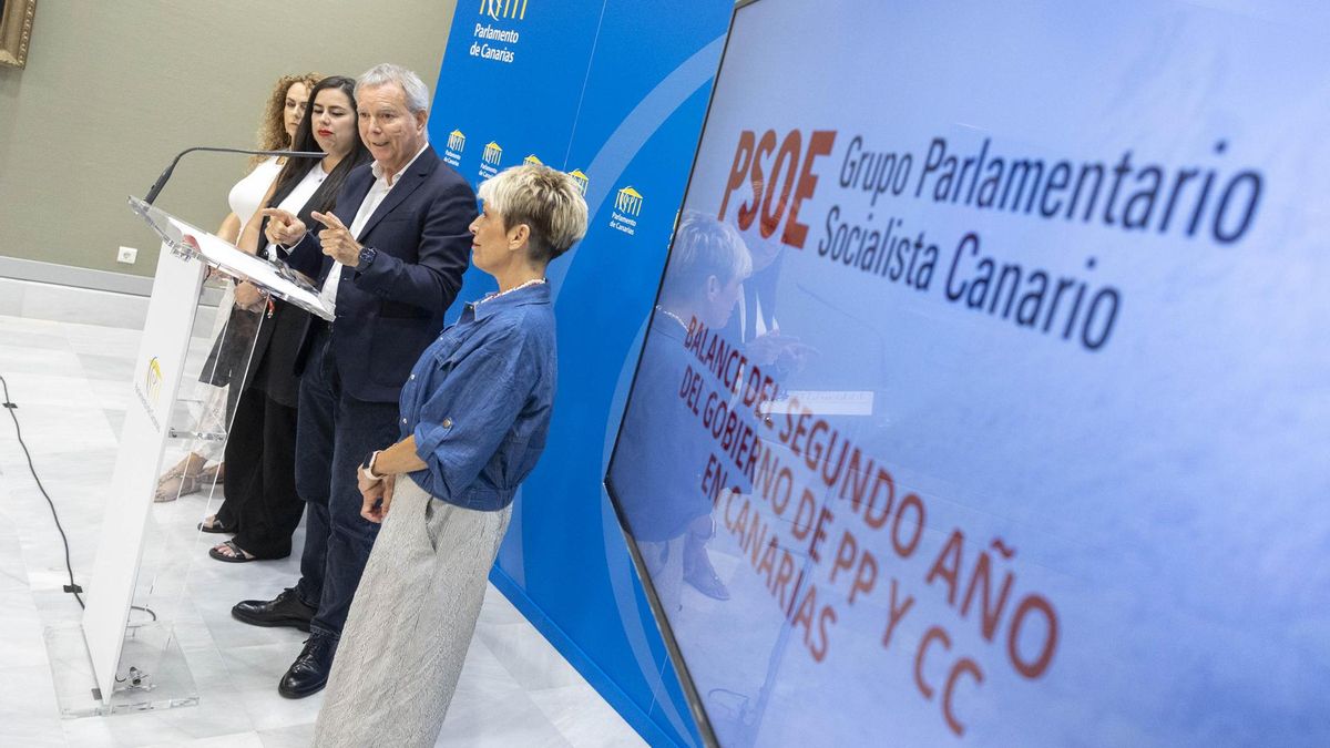 El PSOE lleva a Pleno la propuesta para la regulación de los grandes tenedores de vivienda y la financiación de las universidades