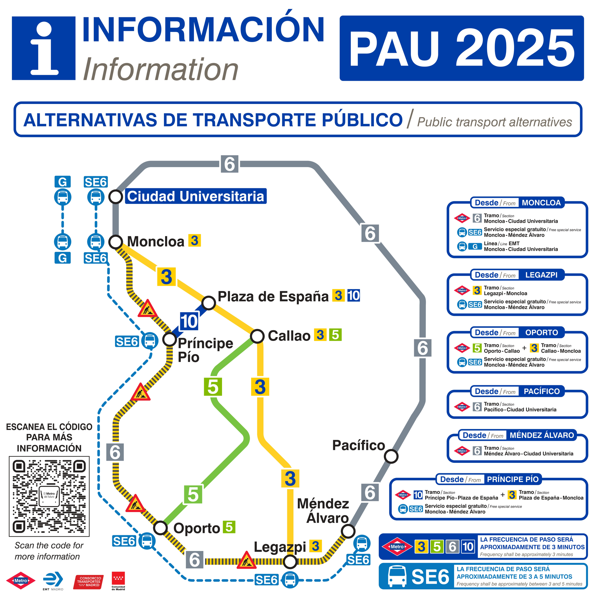 Plano transportes alternativos para llegar a Ciudad Universitaria