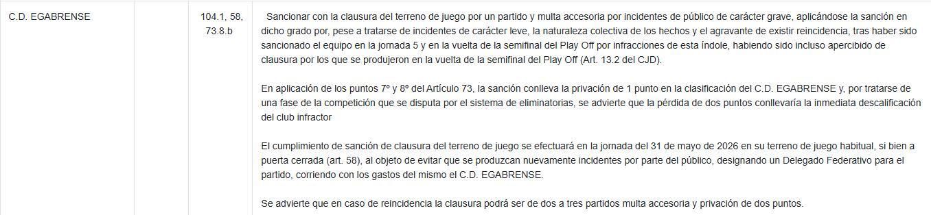 Resolución de la RFAF