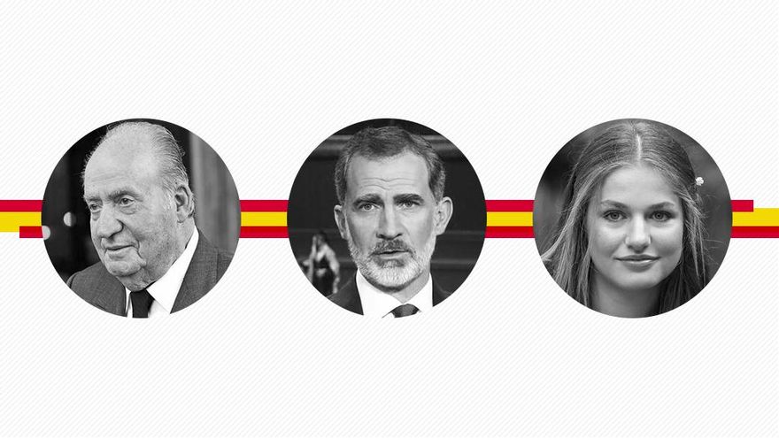 La monarquía tras Juan Carlos: una década para enterrar los escándalos y sobrevivir con Leonor