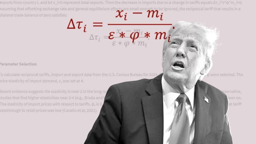 The supposed formula that has been invented Trump for its tariffs: 
