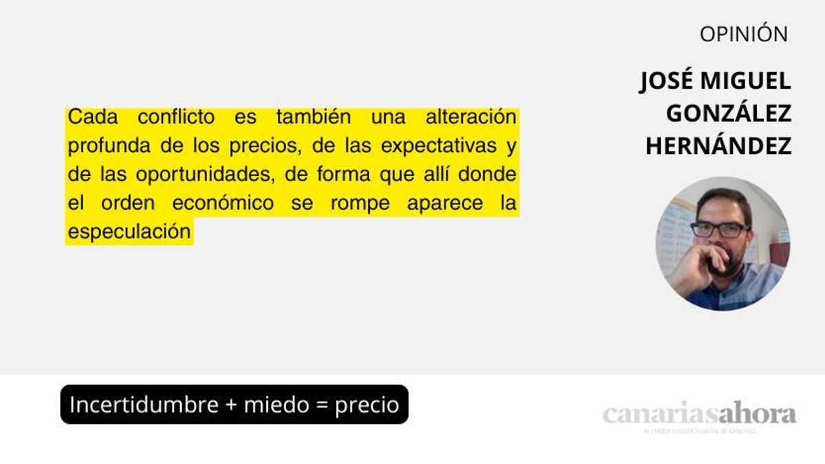 Incertidumbre + miedo = precio