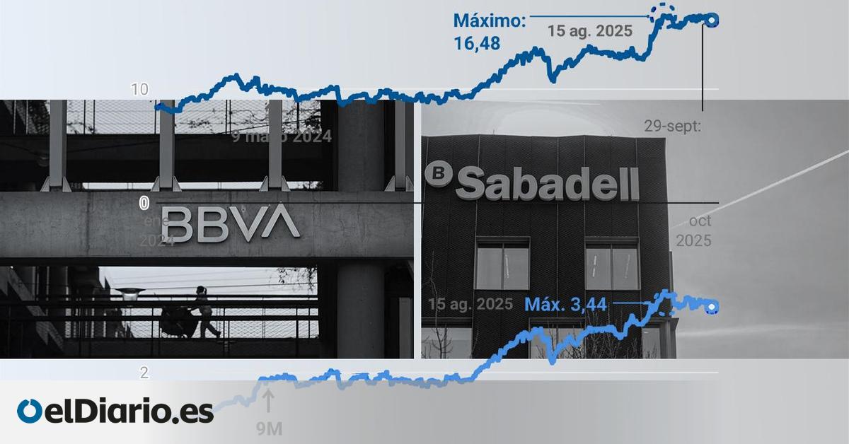 La opción de una segunda OPA de BBVA por Sabadell llevará el desenlace de la operación a los primeros meses de 2026