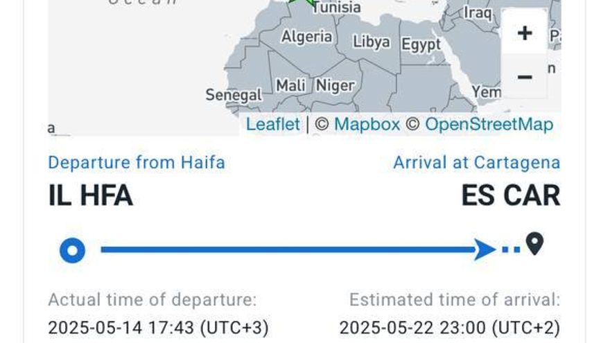 Ruta del Danica Violet: IL HFA es Israel, Haifa- ES CAR es España, Cartagena.