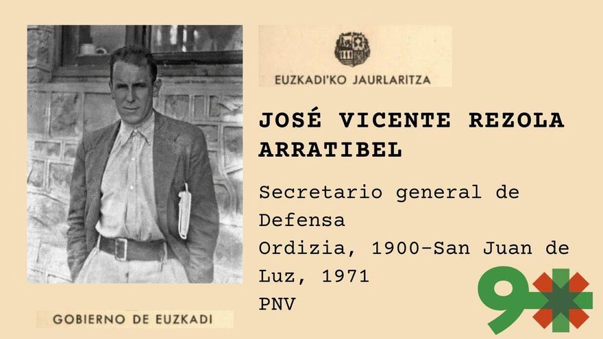 José Vicente Rezola Arratibel, el comisario de guerra que luchó en el frente y creó una radio antifranquista en el exilio