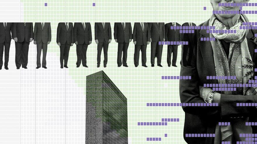 Sin mujeres en lo más alto de las organizaciones internacionales: el 87% de los líderes han sido hombres en 80 años