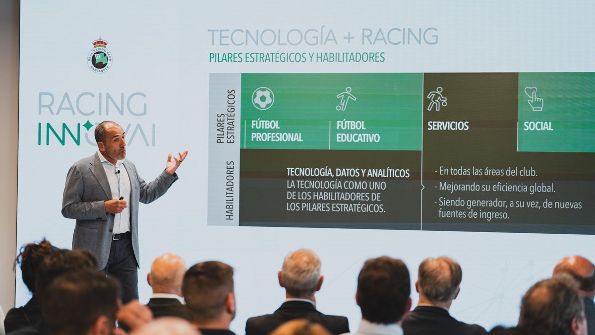 El Racing lanza INN360