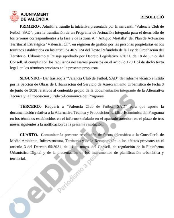 Resolución del Ayuntamiento.