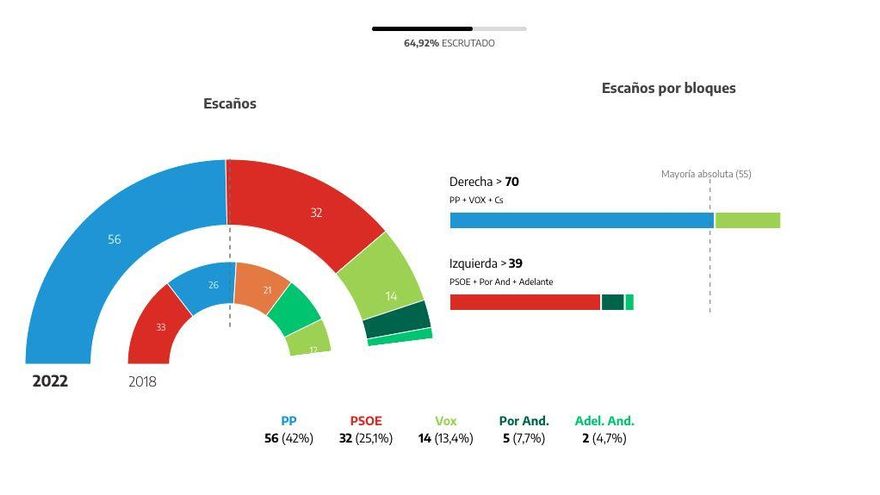 Captura de Pantalla 2022 06 19 a las 21.47.51