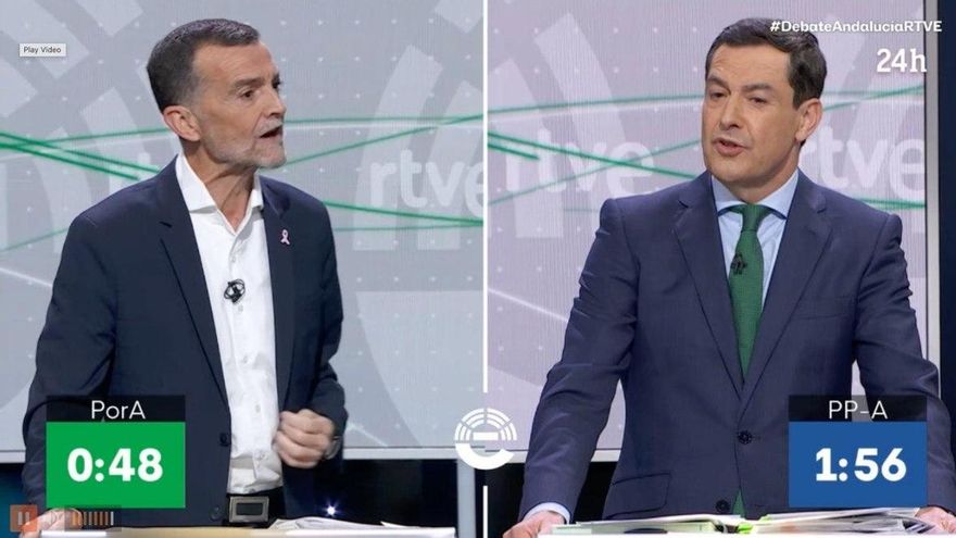 Maíllo y Moreno