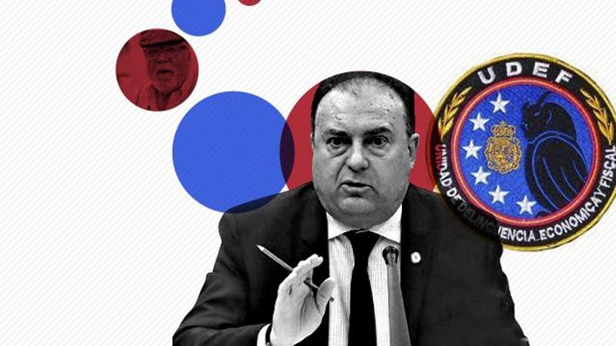 José Luis Olivera: comisario dispuesto a fabricar cuentas falsas