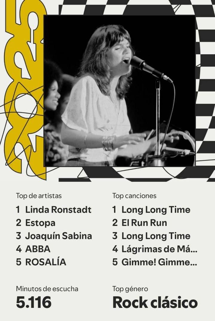 Wrapped de Marcos García Santonja