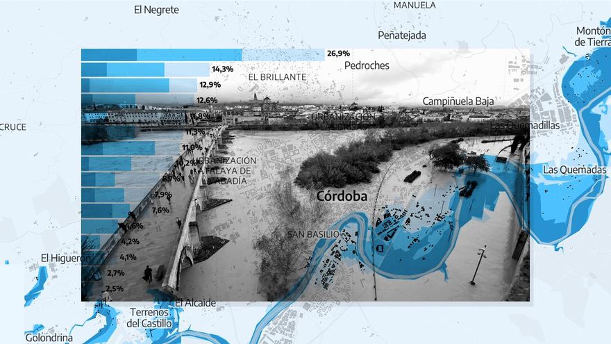El mapa de las zonas inundables y hasta dónde puede llegar el Guadalquivir en Córdoba