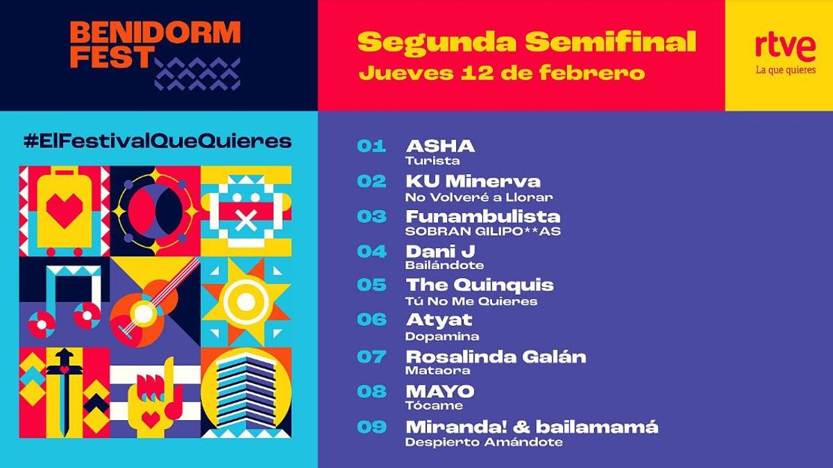 Orden de actuación de la segunda semifinal del Benidorm Fest 2026
