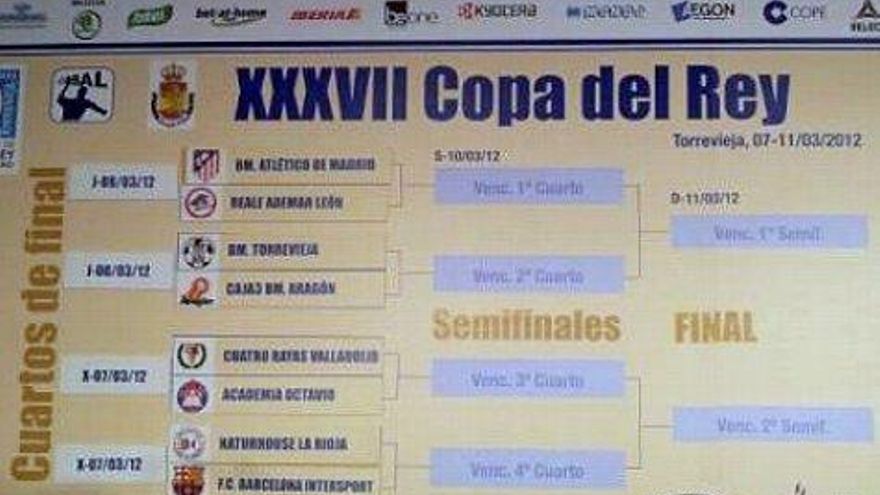 Emparejamientos XXXVII Copa del Rey. (Fuente: Twitter Asobal)