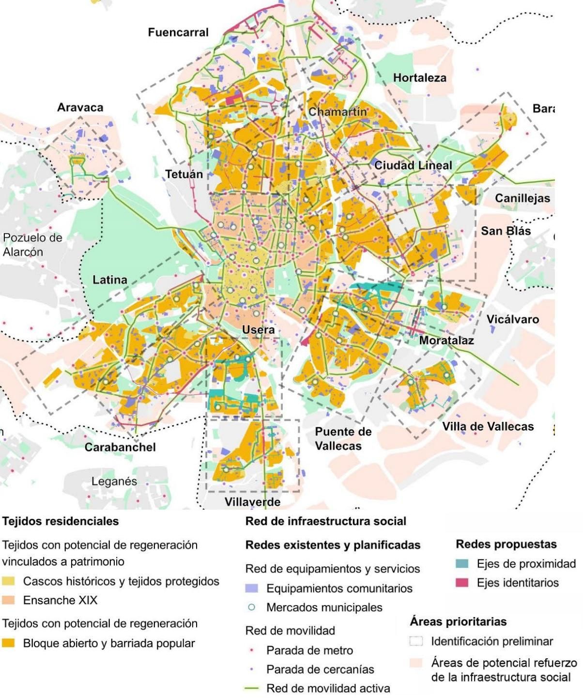 Áreas de intervención para la creación de barrios completos