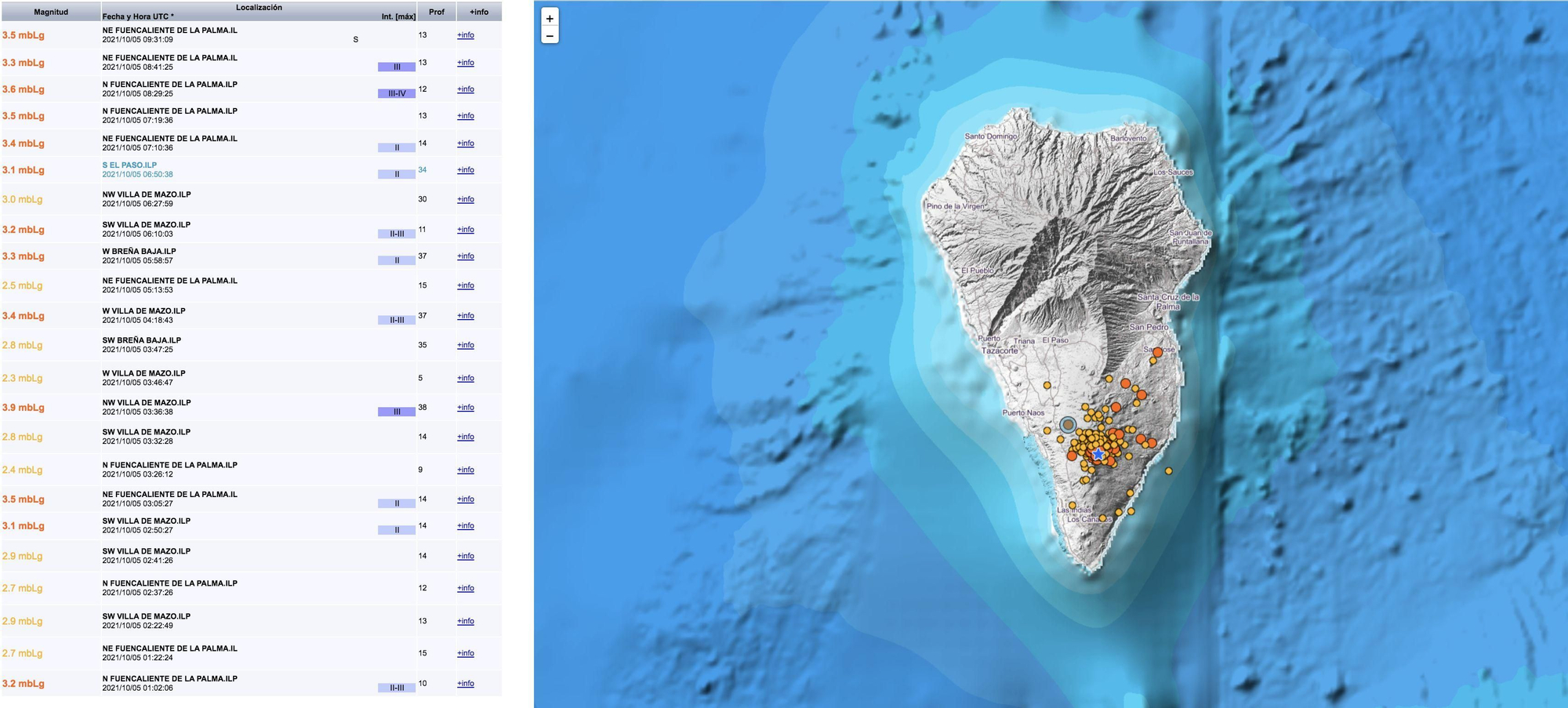 Relación de los terremotos registrados en La Palma en las últimas horas y el mapa en el que se indica los puntos donde han sido localizados.