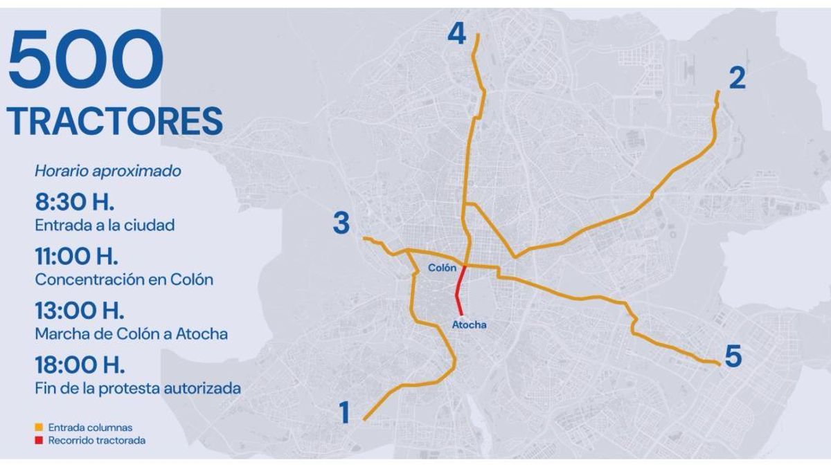 Los cortes de tráfico previstos este miércoles por la tractorada que recorrerá Madrid a través de cinco columnas