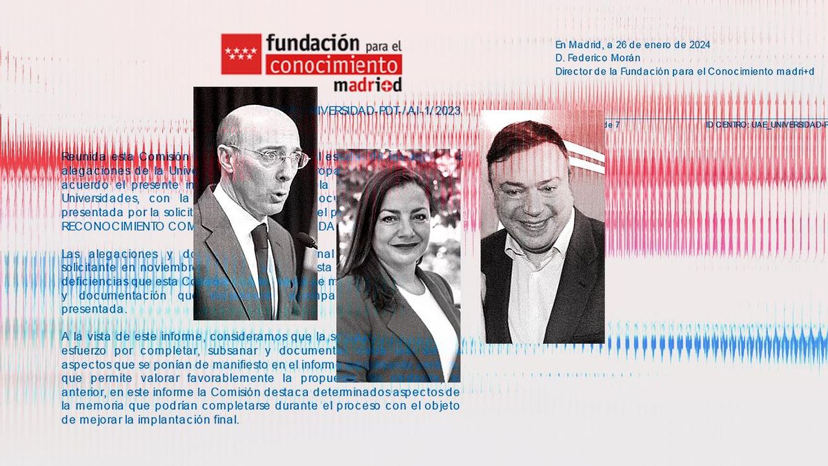 La fundación que avala las universidades privadas en la Comunidad de Madrid sirve para colocar a políticos del PP
