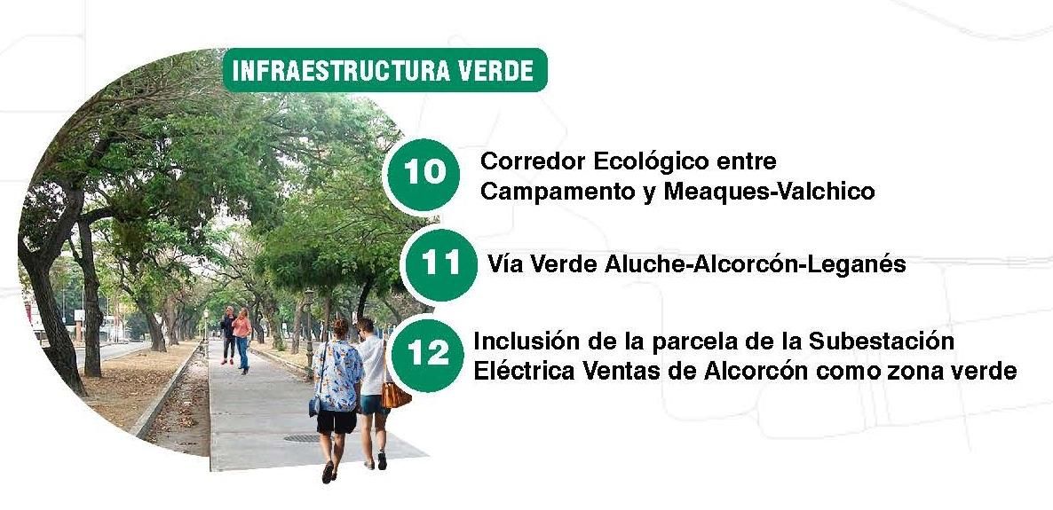 Propuesta de Más Madrid para la reforma de la A-5: Paseo Verde Latina