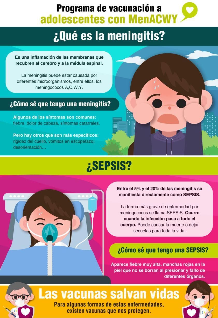 Cartel informativo de la Consejería canaria de Sanidad sobre la Enfermedad Meningocócica Invasiva