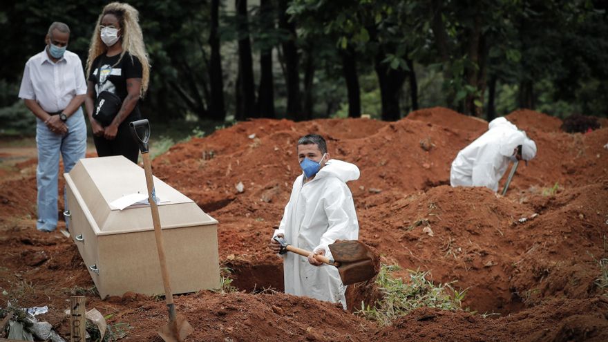 Un trabajador entierra a una víctima de covid-19, mientras familiares se lamentan en el Cementerio Vila Formosa, en Sao Paulo (Brasil), en una fotografía de archivo. EFE/Fernando Bizerra Jr