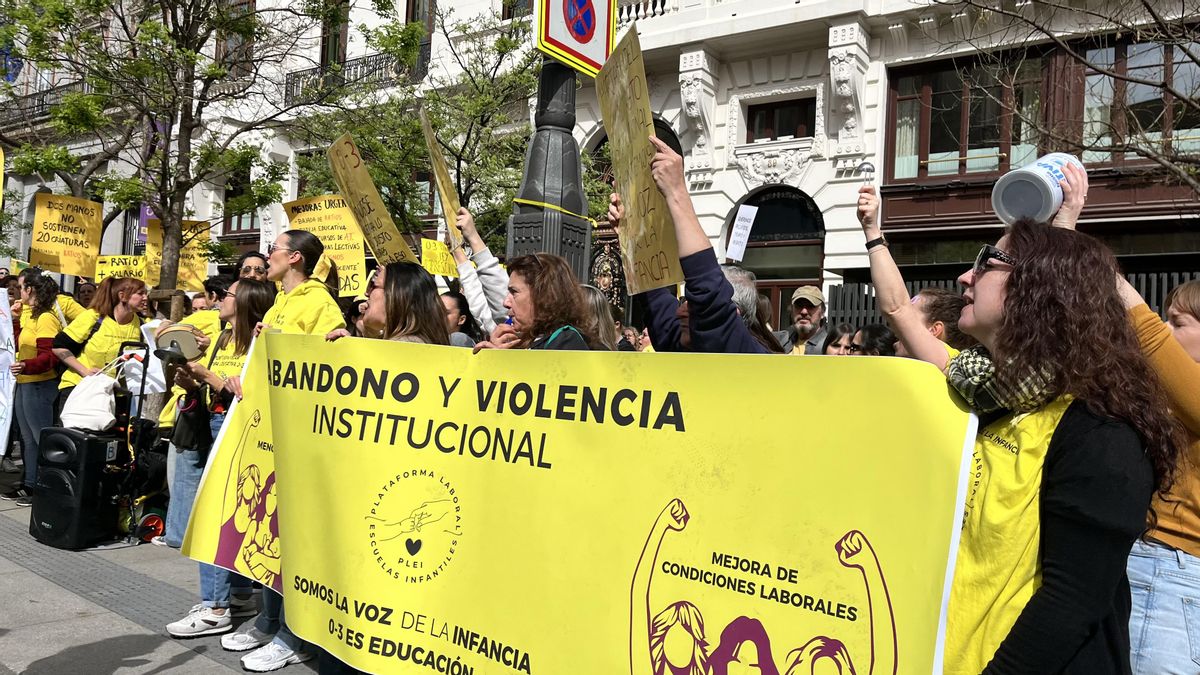 Concentración de escuelas infantiles en Madrid