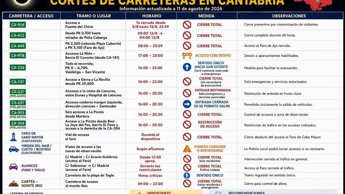 Una decena de carreteras cortadas, restricciones y desvíos en Cantabria horas antes del eclipse