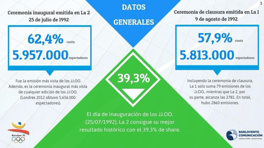 Informe Barlovento Barlona 92 - 02