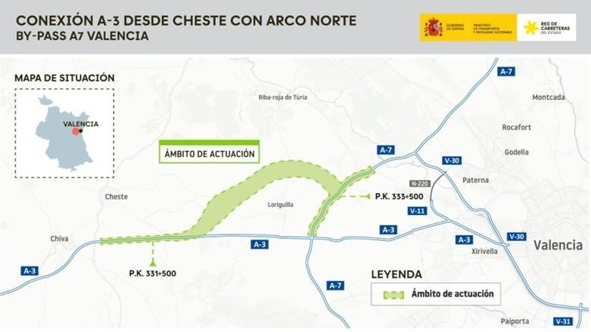 Una nueva conexión entre la A-3 y la A-7, con una inversión de 193 millones de euros, ofrecerá una alternativa de entrada a Valencia y un acceso directo al Puerto