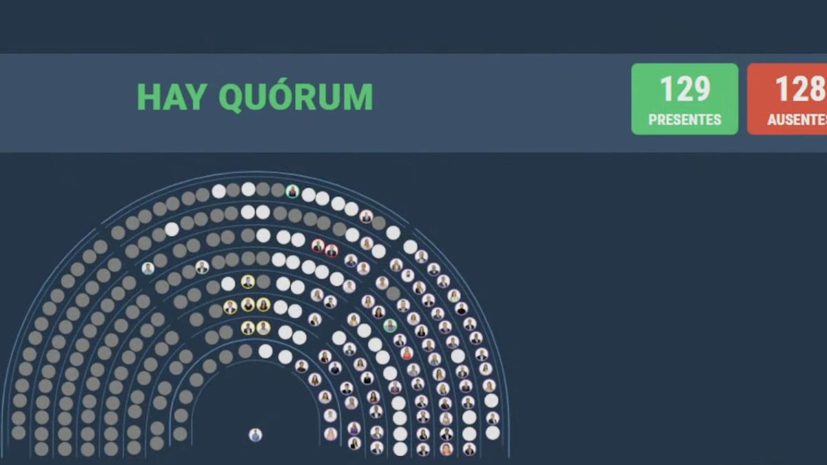 El Gobierno y las provincias mineras consiguieron el quórum para avanzar con la reforma de la Ley de Glaciares