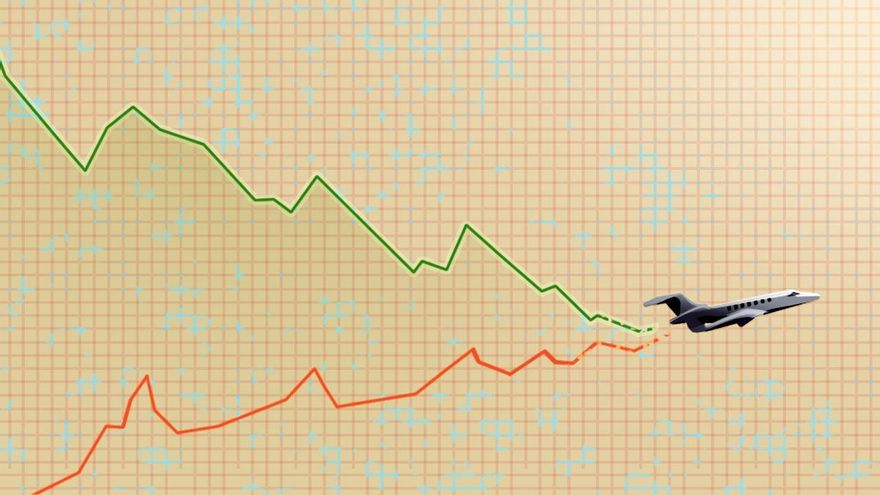 Al 'big money' se le pasan las ganas de parecer verde