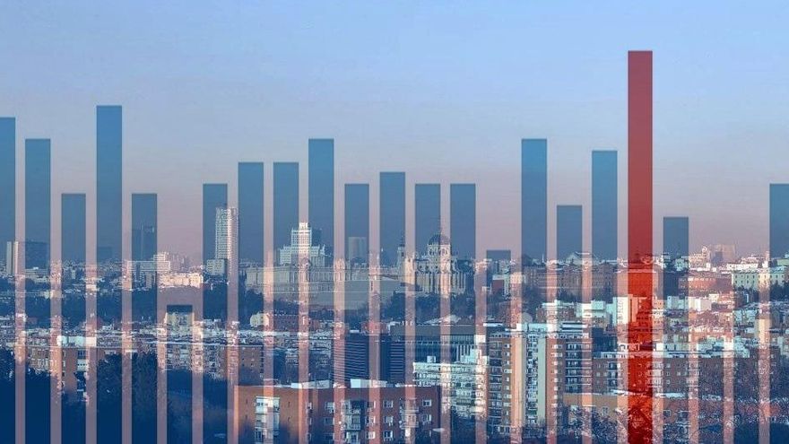 Madrid elevó en 2021 sus niveles de contaminación por NO2 e incumplió la directiva europea