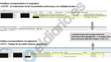 Captura que revela que se cambiaron las notas de Cifuentes