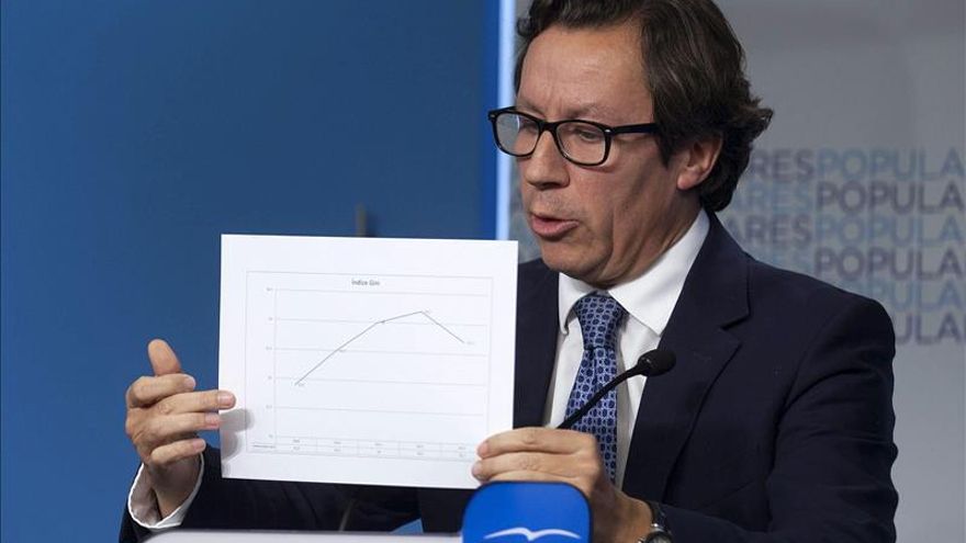 Carlos Floriano dirigirá la campaña electoral del PP