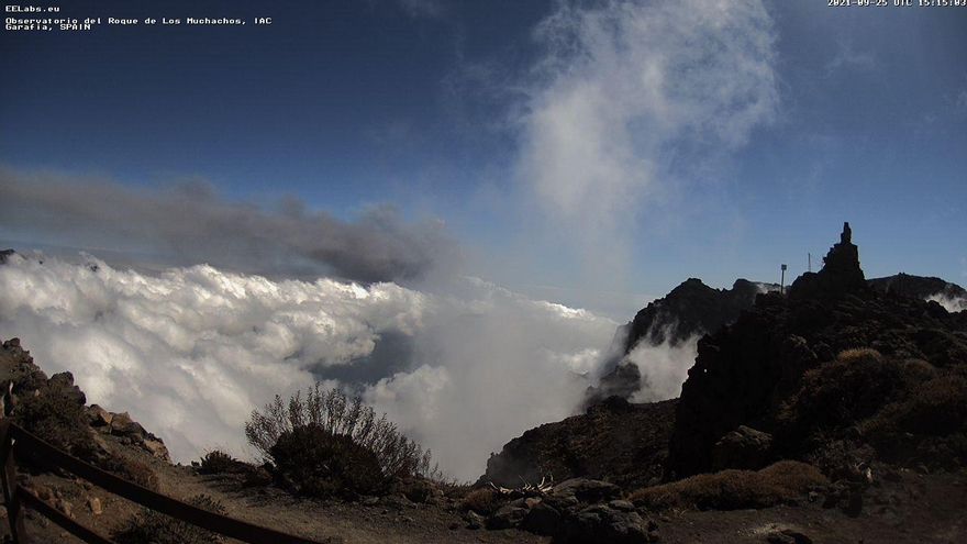 Viento del suroeste en cumbres este domingo en La Palma