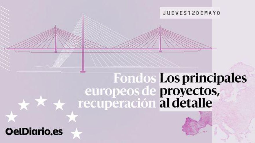 Debate sobre los fondos europeos de recuperación