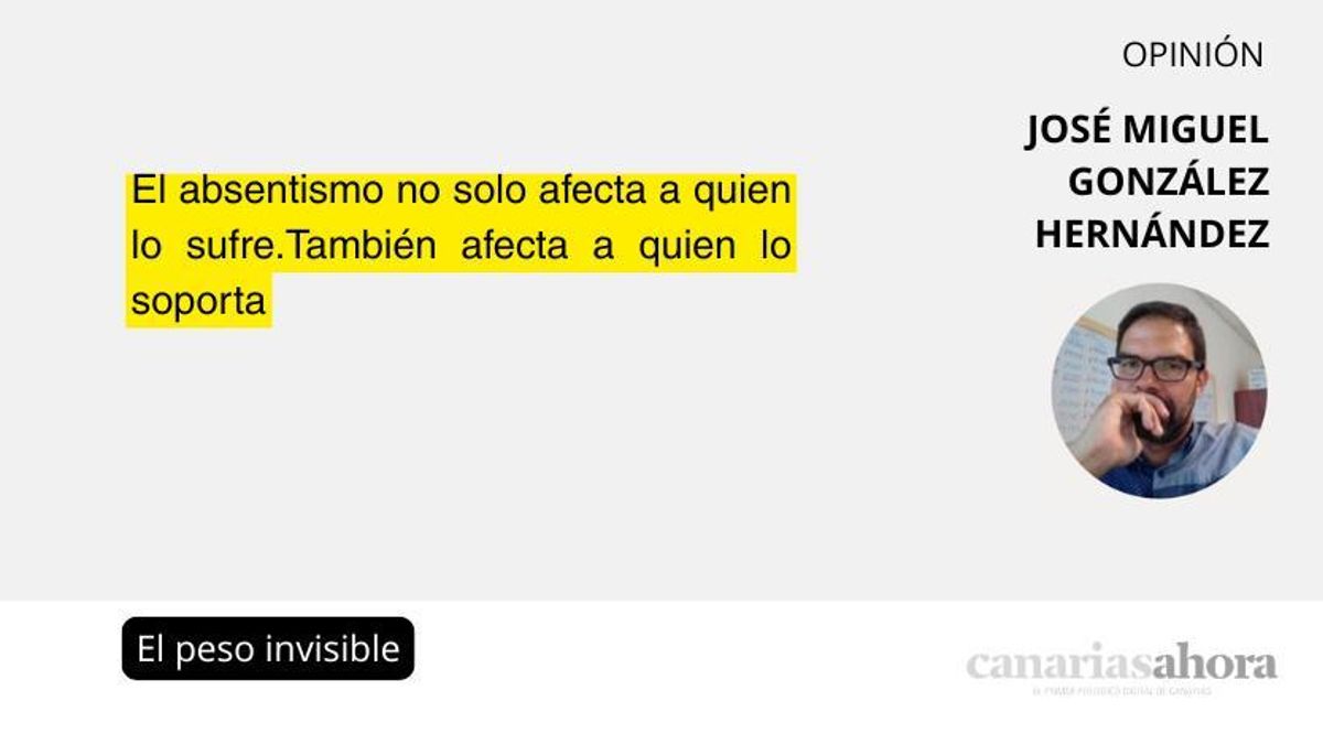 El peso invisible