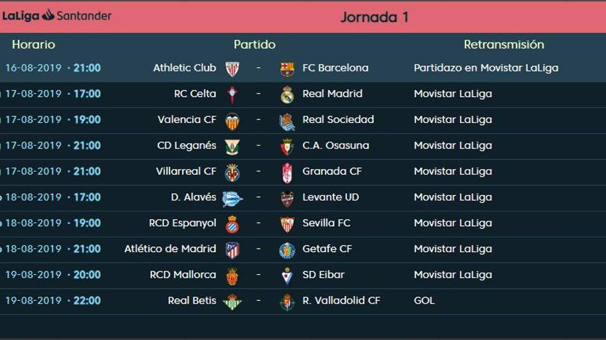 Horario provisional de la primera jornada de LaLiga