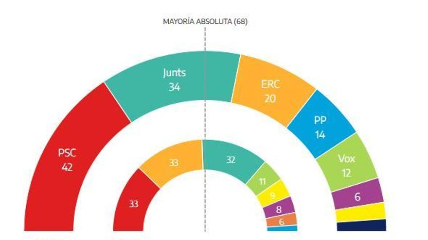 Captura de pantalla 2024 05 12 213328