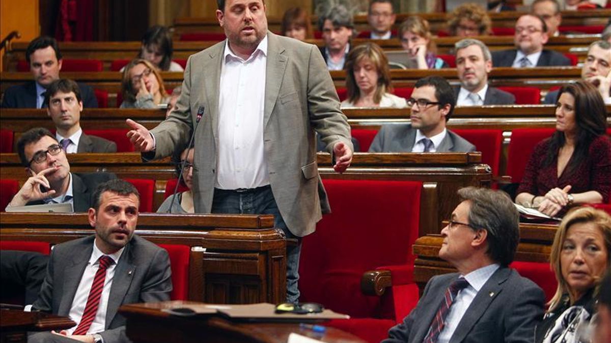 ERC ganaría las elecciones con 38 o 39 diputados, según la encuesta del CEO.