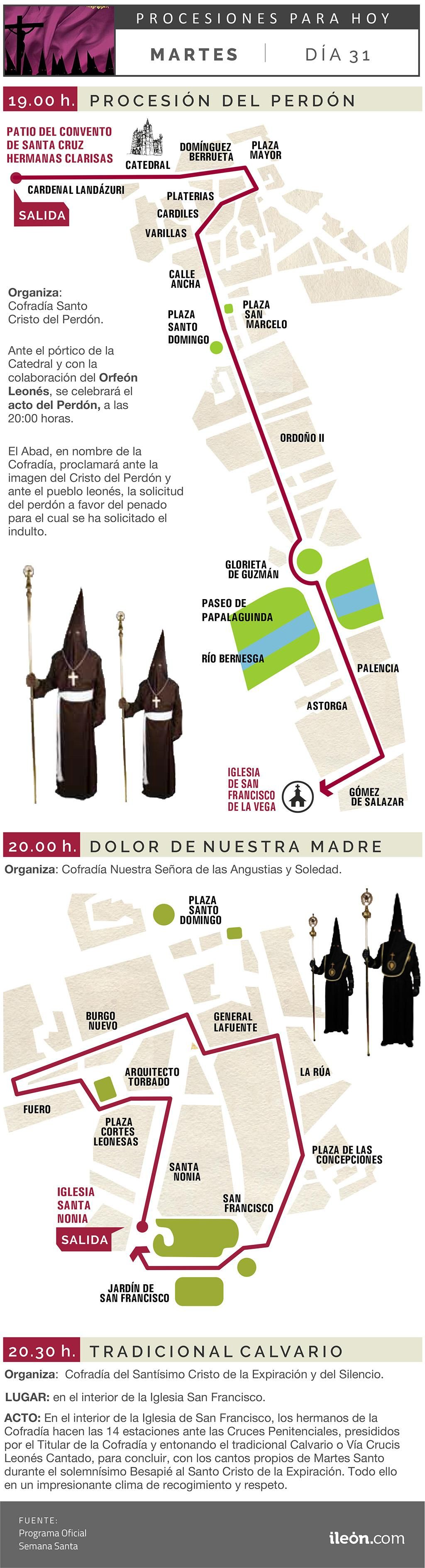 Procesiones del Martes Santo de la Semana Santa de León 2026.