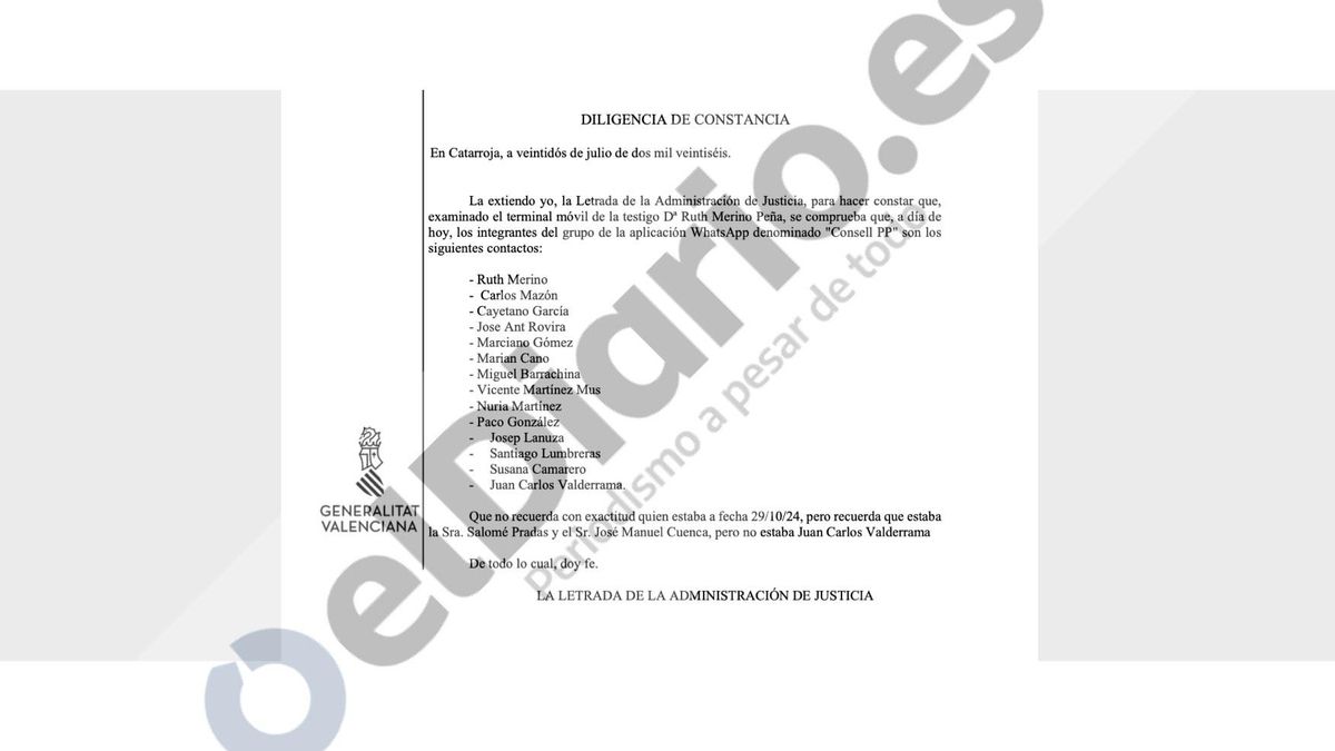 Diligència de constància sobre els components del grup de WhatsApp "Consell PP".