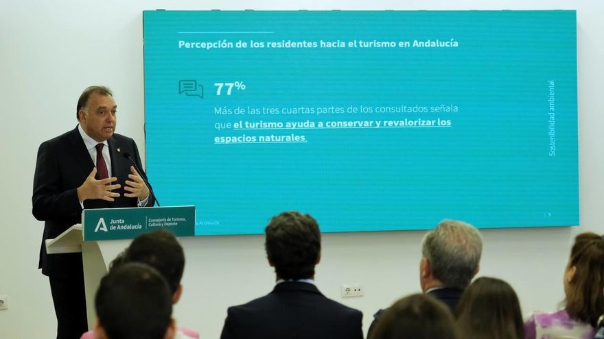 El Gobierno andaluz se vale de un sondeo encargado por una empresa pública para reprobar la tasa turística