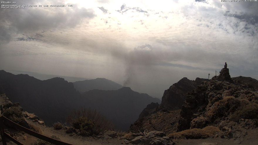 Este jueves se prevé que la nube de cenizas volcánicas se desplace hacia el suroeste de La Palma